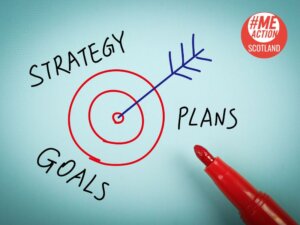 A photo of a blue background with a marker pen drawing of an arrow hitting a target surrounded by the words strategy, plans and goals. A red marker pen is in the bottom right corner and the ME Action Scotland logo is at the top.