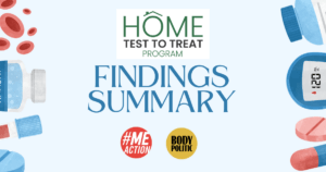 a light blue square image with medical instruments/tools as a border (pill bottles, scales, needles, covid protein spike, etc). At the top of the image is the Home Test to Treat Program logo, in blue font: Findings Summary. Below that the #MEAction logo and Body Politic Logo.